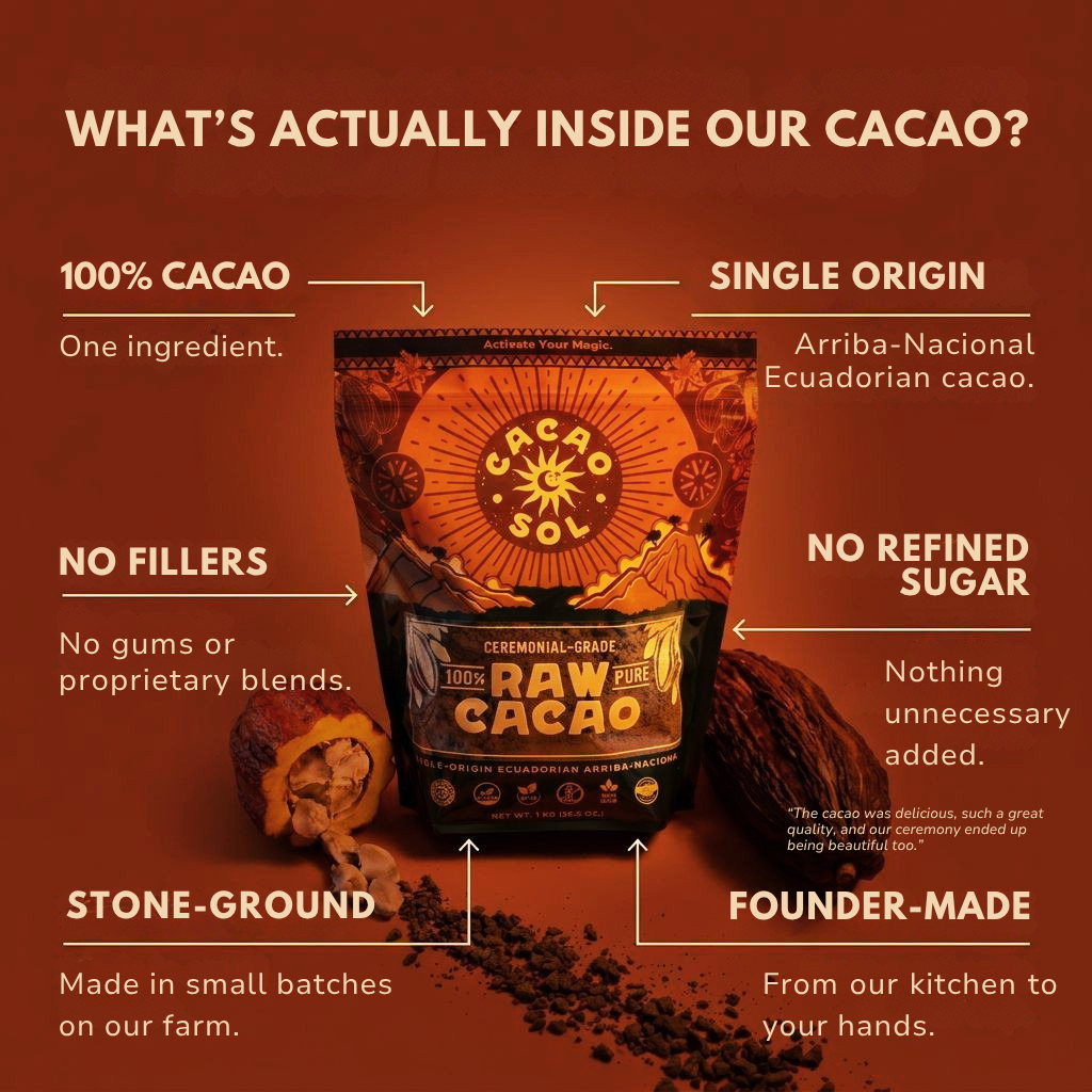 What's inside our cacao: 100% cacao, single origin, no fillers, no refined sugar, stone-ground, founder-made