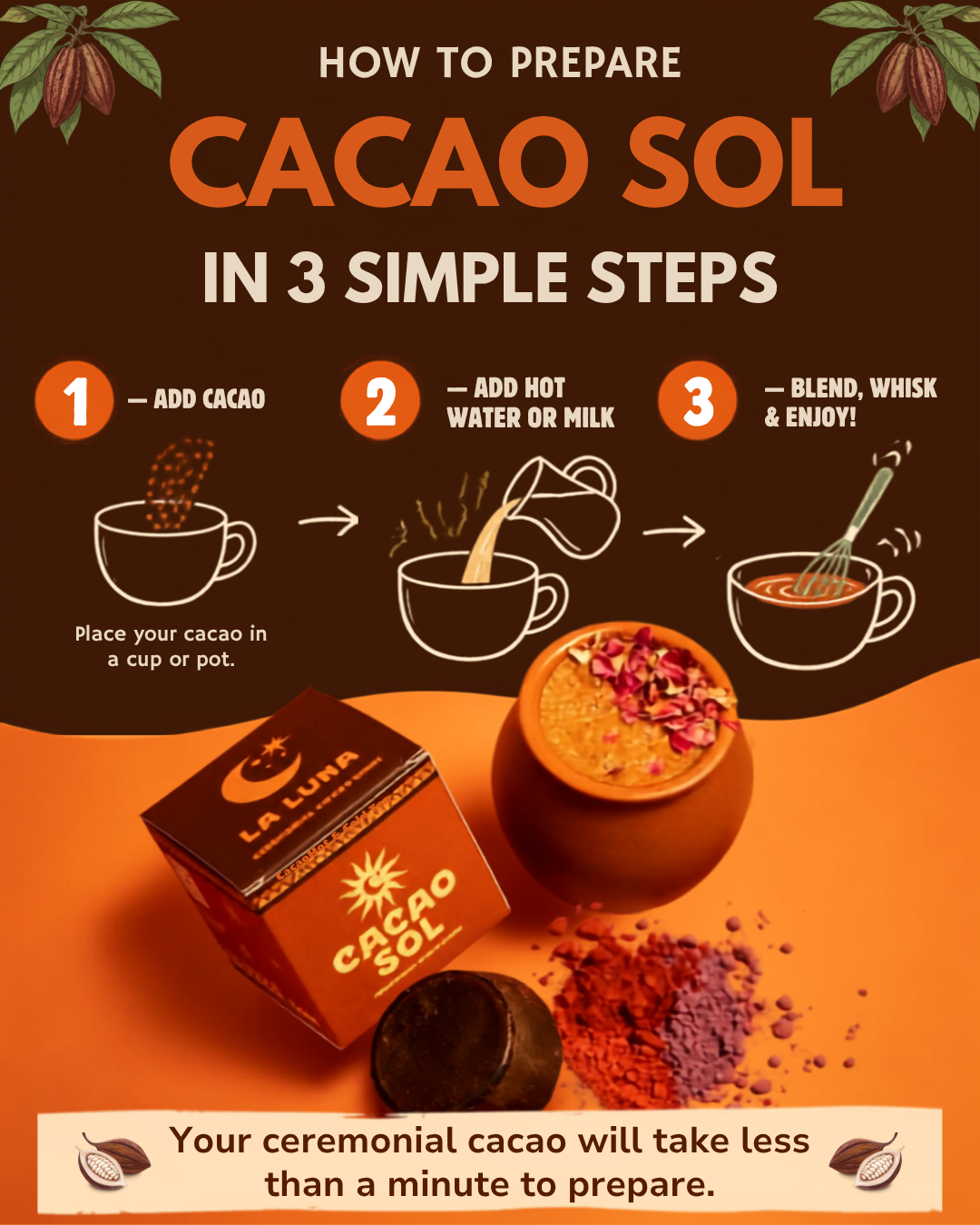 How to prepare Cacao Sol in 3 simple steps: add cacao, add hot water or milk, blend and enjoy